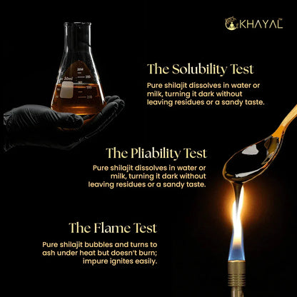 A hand in a black glove holds a beaker with dark liquid. Text explains three shilajit purity tests. Khayal logo is present.