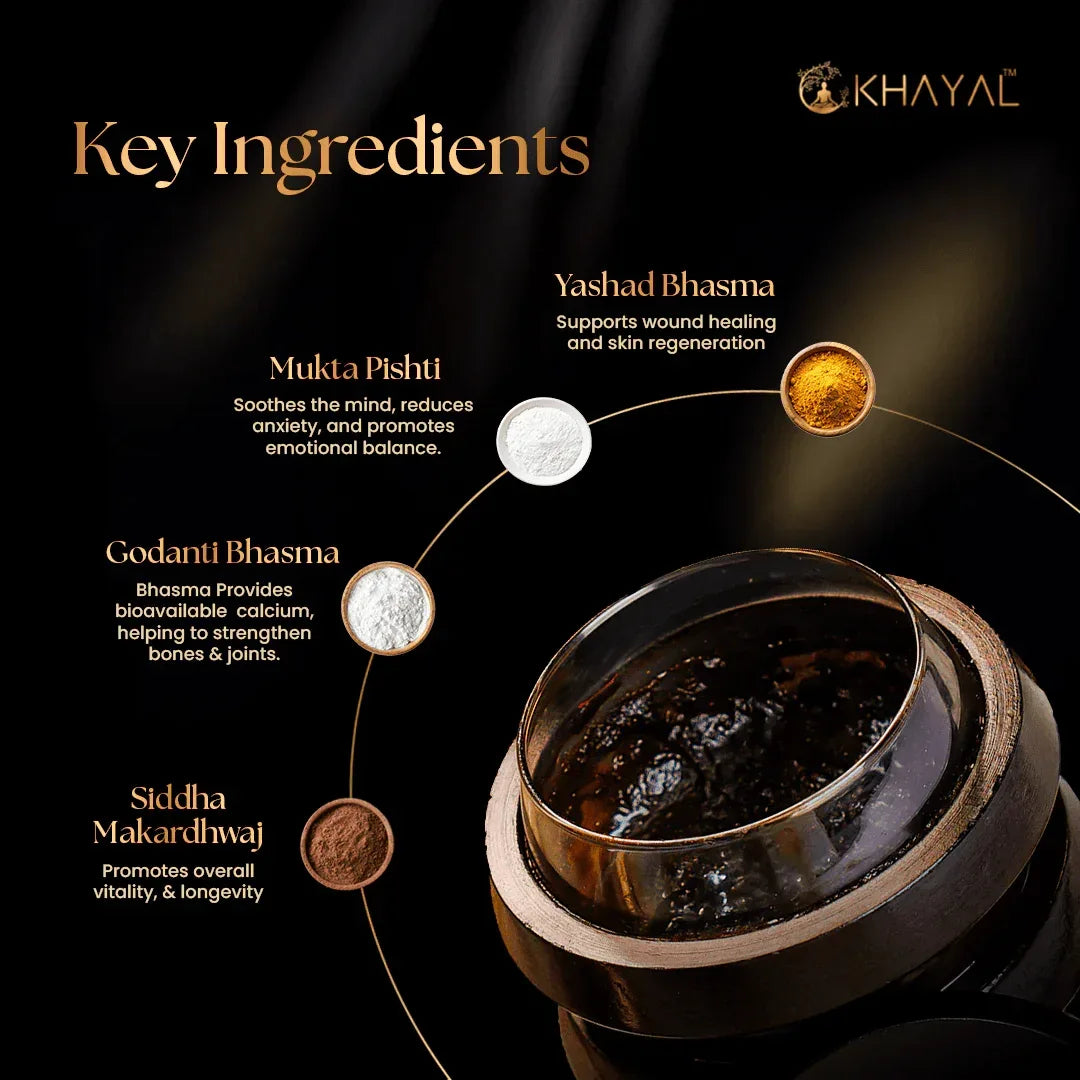 Khayal Sampoornprash |Complete Ayurvedic Nourishment | For Men & Women | Carefully Handcrafted|
