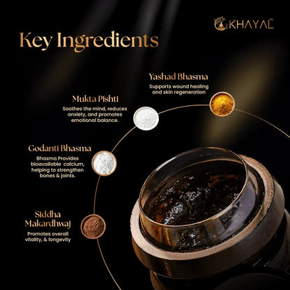 Khayal Sampoornprash |Complete Ayurvedic Nourishment | For Men & Women | Carefully Handcrafted|